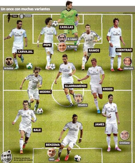 拉基蒂奇：无论哪队球迷都会喜欢魔笛；亚马尔要走自己的路（拉基蒂奇：各队球迷都爱莫德里奇，亚马尔应走自己的路）